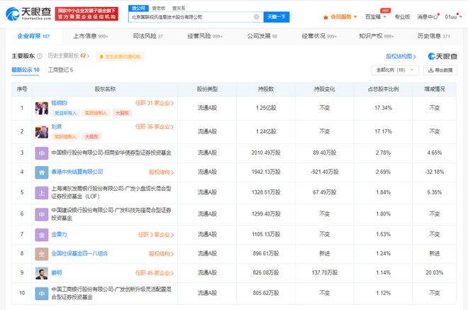 國聯(lián)股份增資至7.2億元，增幅達(dá)44.85%，加碼數(shù)字文化創(chuàng)意軟件開發(fā)